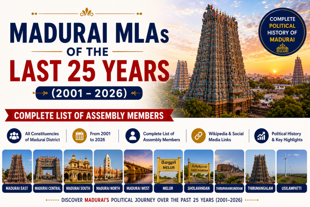 Madurai MLAs of the Last 25 Years (2001–2026) mls of madurai